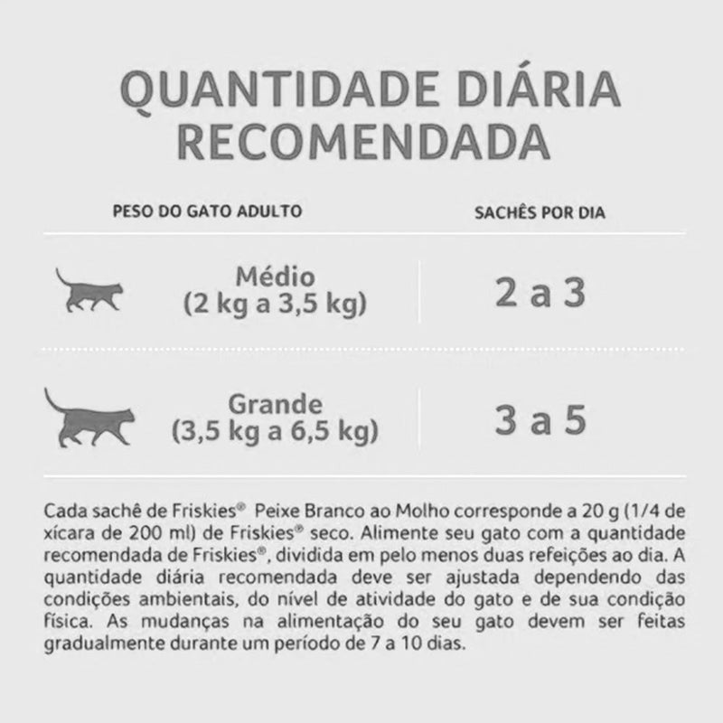 Ração Úmida Friskies para Gatos Adultos sabor Peixe Branco ao Molho 85g